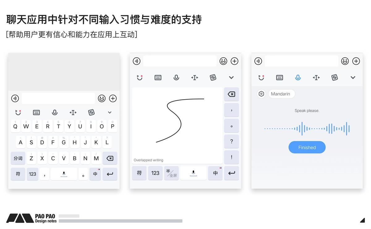 萬字長文！超全面的行為設(shè)計指南