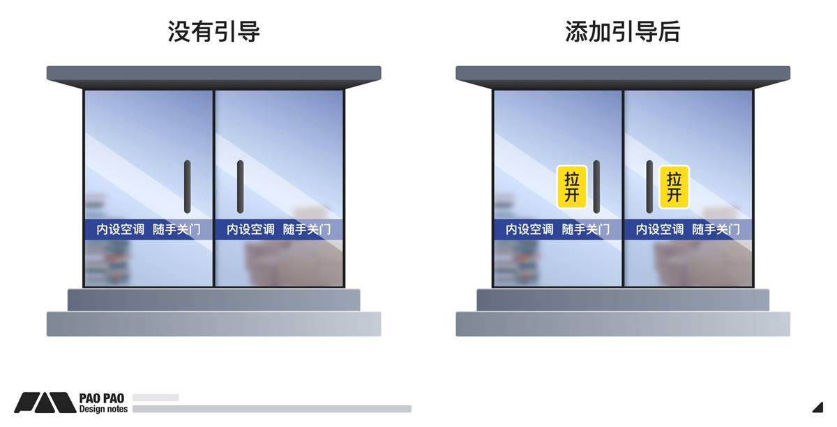 萬字長文！超全面的行為設(shè)計指南