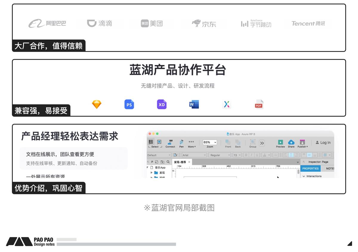 萬字長文！超全面的行為設(shè)計指南