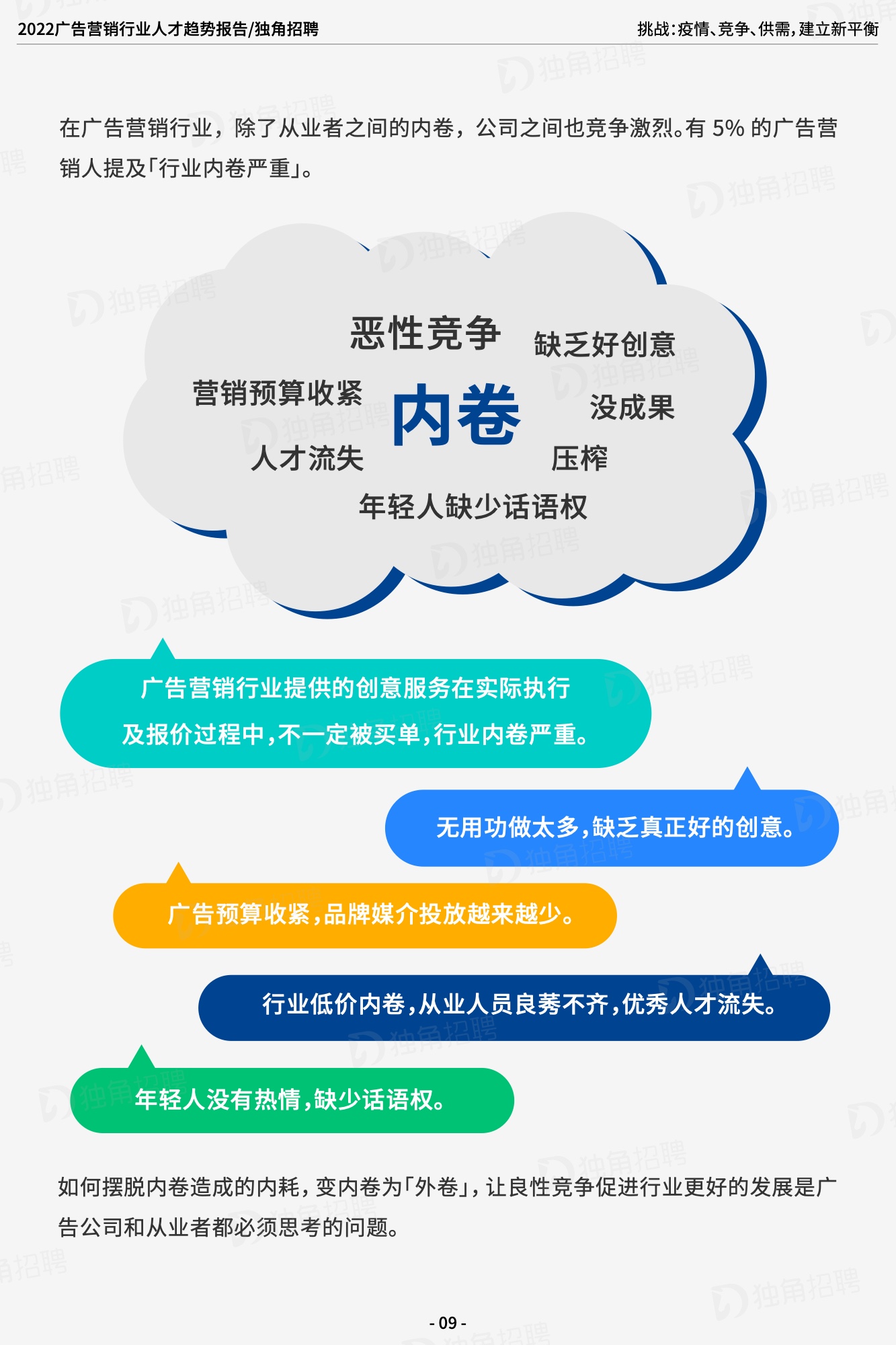 2022廣告營(yíng)銷(xiāo)行業(yè)人才趨勢(shì)報(bào)告（圖11）