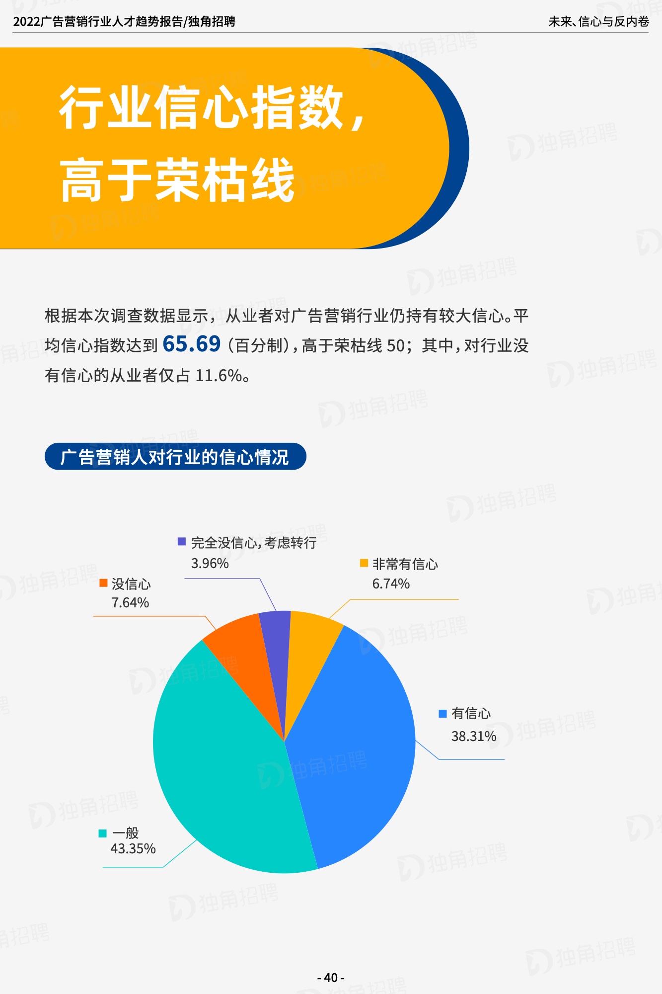 2022廣告營(yíng)銷(xiāo)行業(yè)人才趨勢(shì)報(bào)告（圖41）