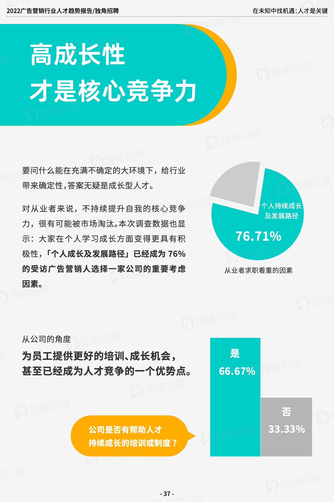2022廣告營(yíng)銷(xiāo)行業(yè)人才趨勢(shì)報(bào)告（圖38）