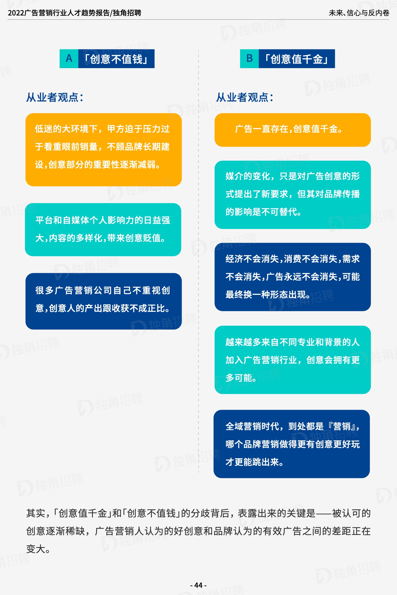 2022廣告營(yíng)銷(xiāo)行業(yè)人才趨勢(shì)報(bào)告（圖45）