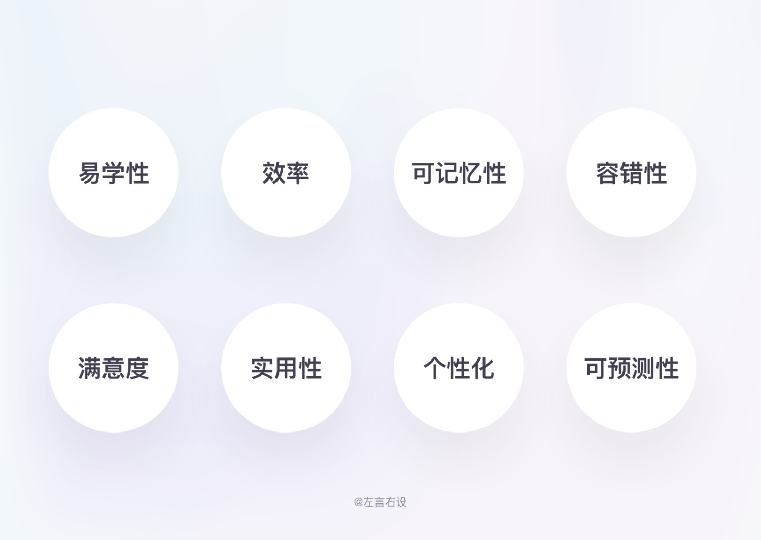 用戶體驗(yàn)設(shè)計(jì)原則如何運(yùn)用，用案例幫你掌握11個(gè)經(jīng)典用戶體驗(yàn)設(shè)計(jì)原則