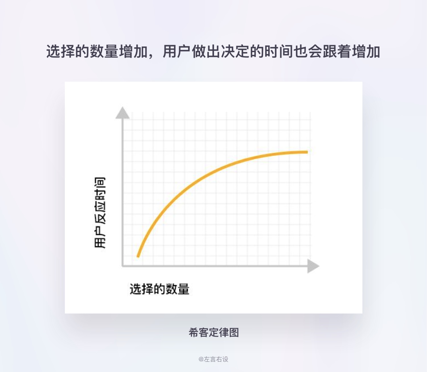 用戶體驗(yàn)設(shè)計(jì)原則如何運(yùn)用，用案例幫你掌握11個(gè)經(jīng)典用戶體驗(yàn)設(shè)計(jì)原則