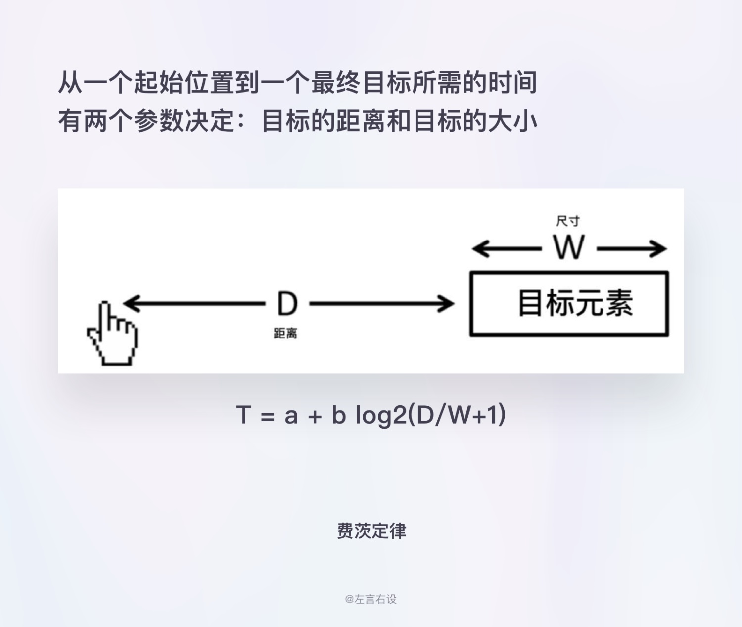 用戶體驗(yàn)設(shè)計(jì)原則如何運(yùn)用，用案例幫你掌握11個(gè)經(jīng)典用戶體驗(yàn)設(shè)計(jì)原則