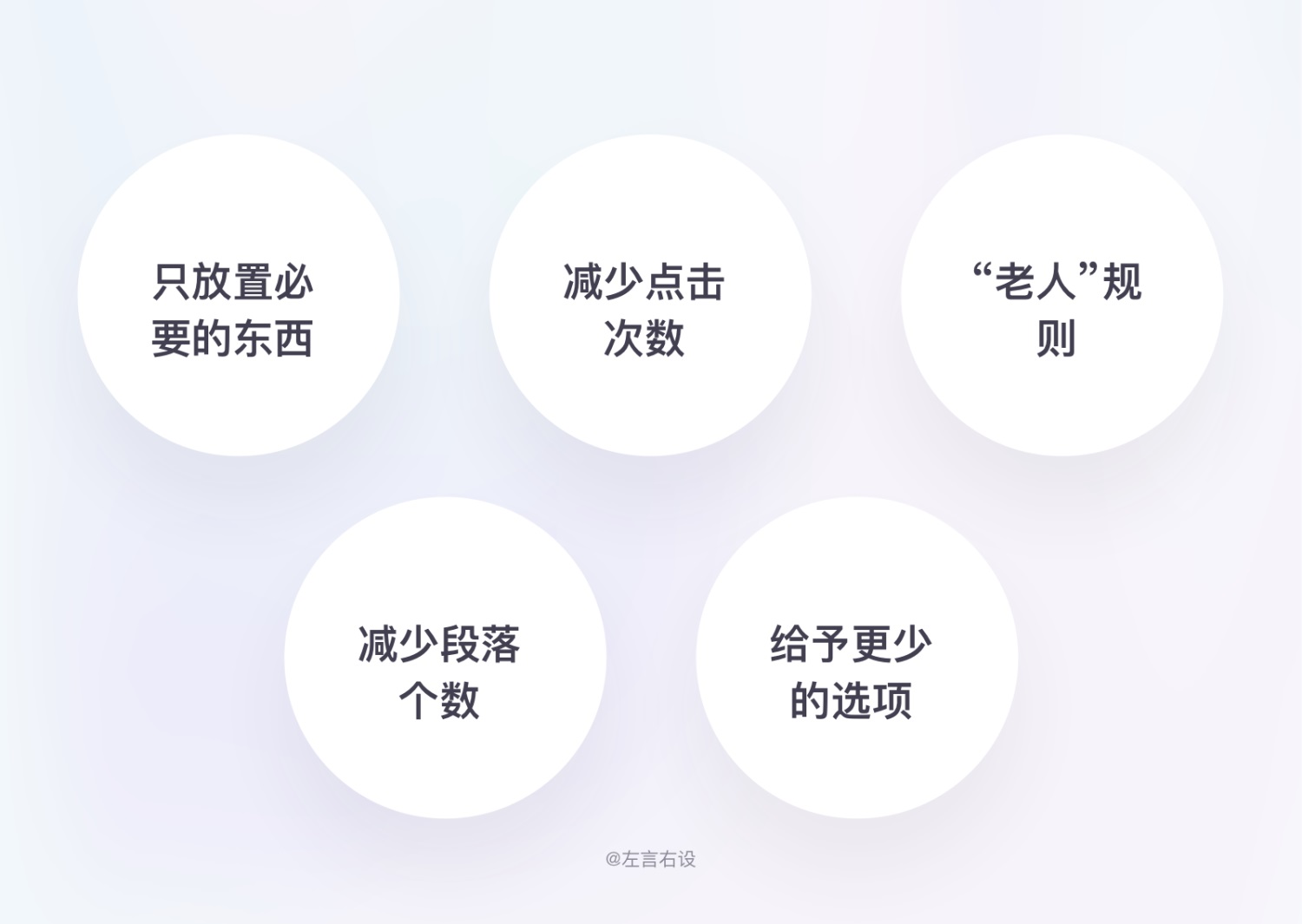 用戶體驗(yàn)設(shè)計(jì)原則如何運(yùn)用，用案例幫你掌握11個(gè)經(jīng)典用戶體驗(yàn)設(shè)計(jì)原則