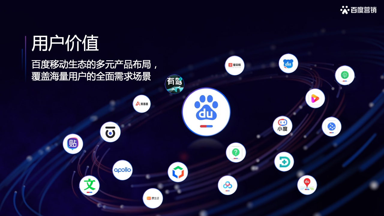 2022百度營銷酒水行業(yè)報(bào)告(圖3)
