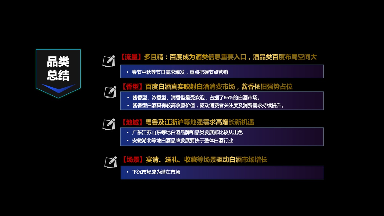 2022百度營銷酒水行業(yè)報(bào)告(圖16)