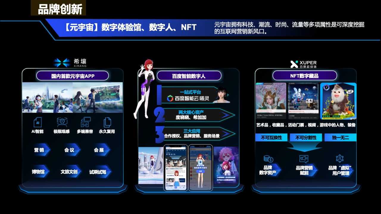 2022百度營銷酒水行業(yè)報(bào)告(圖32)