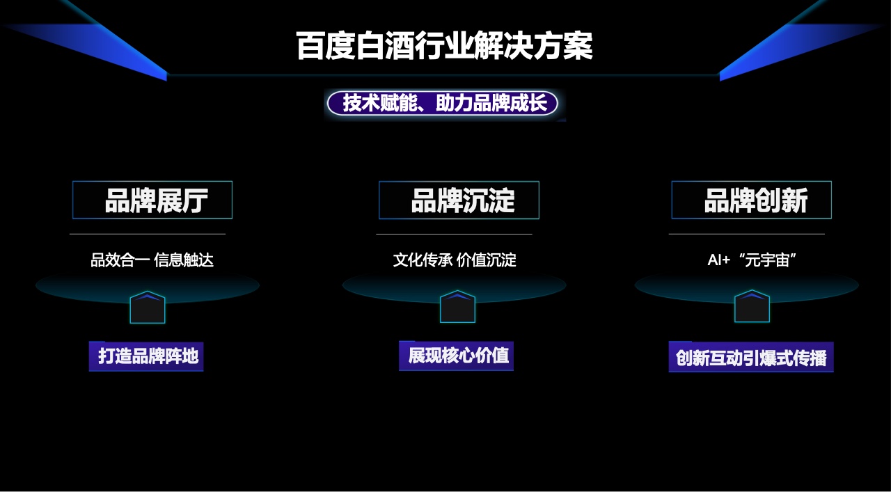 2022百度營銷酒水行業(yè)報(bào)告(圖24)