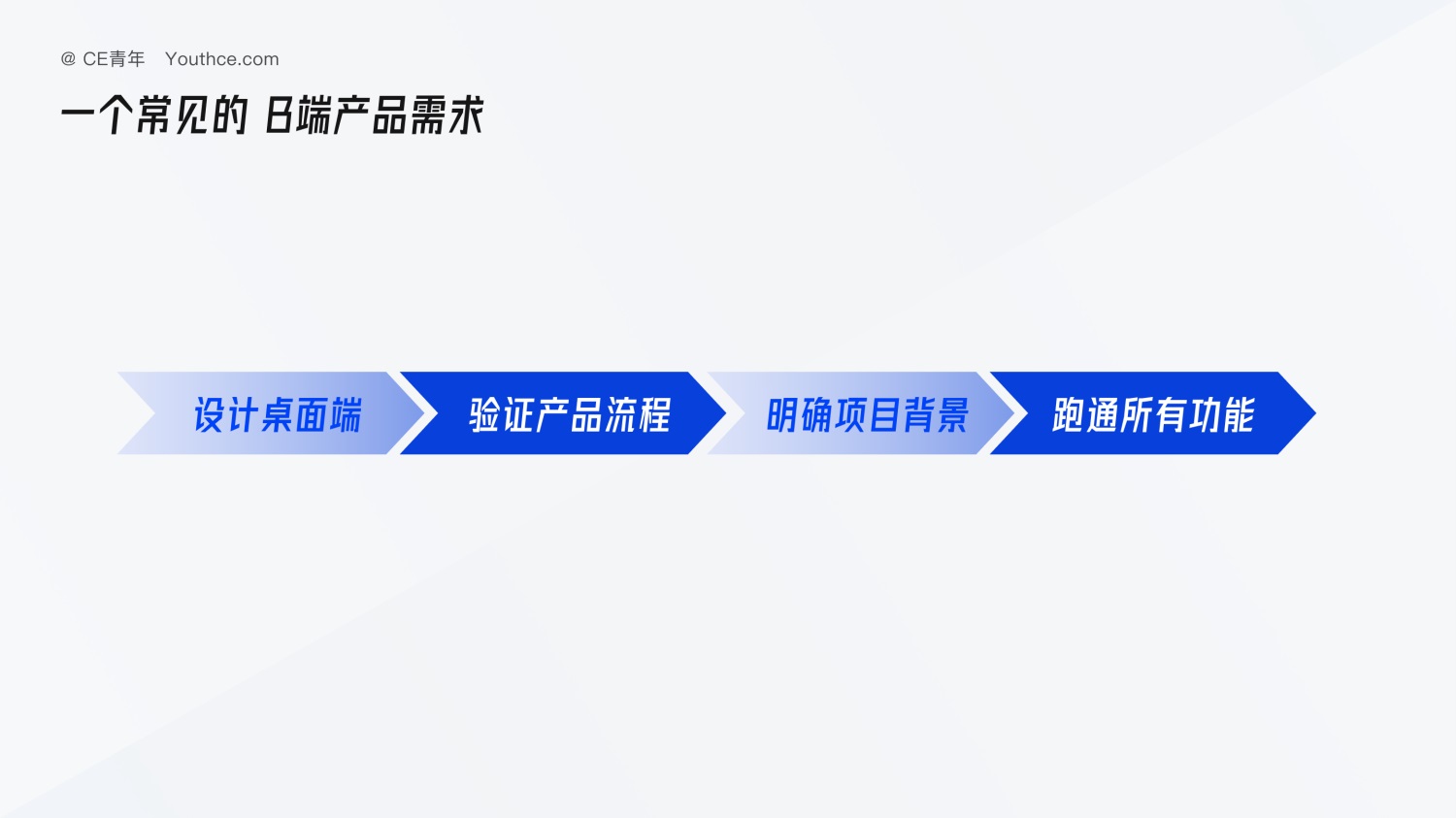 B端設(shè)計長文！深度分析桌面端與移動端的設(shè)計差異