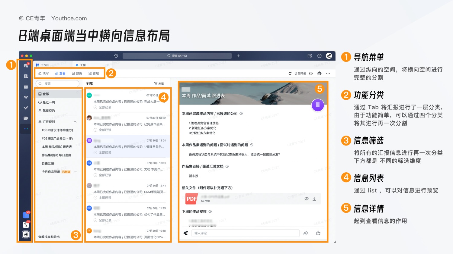 B端設(shè)計長文！深度分析桌面端與移動端的設(shè)計差異