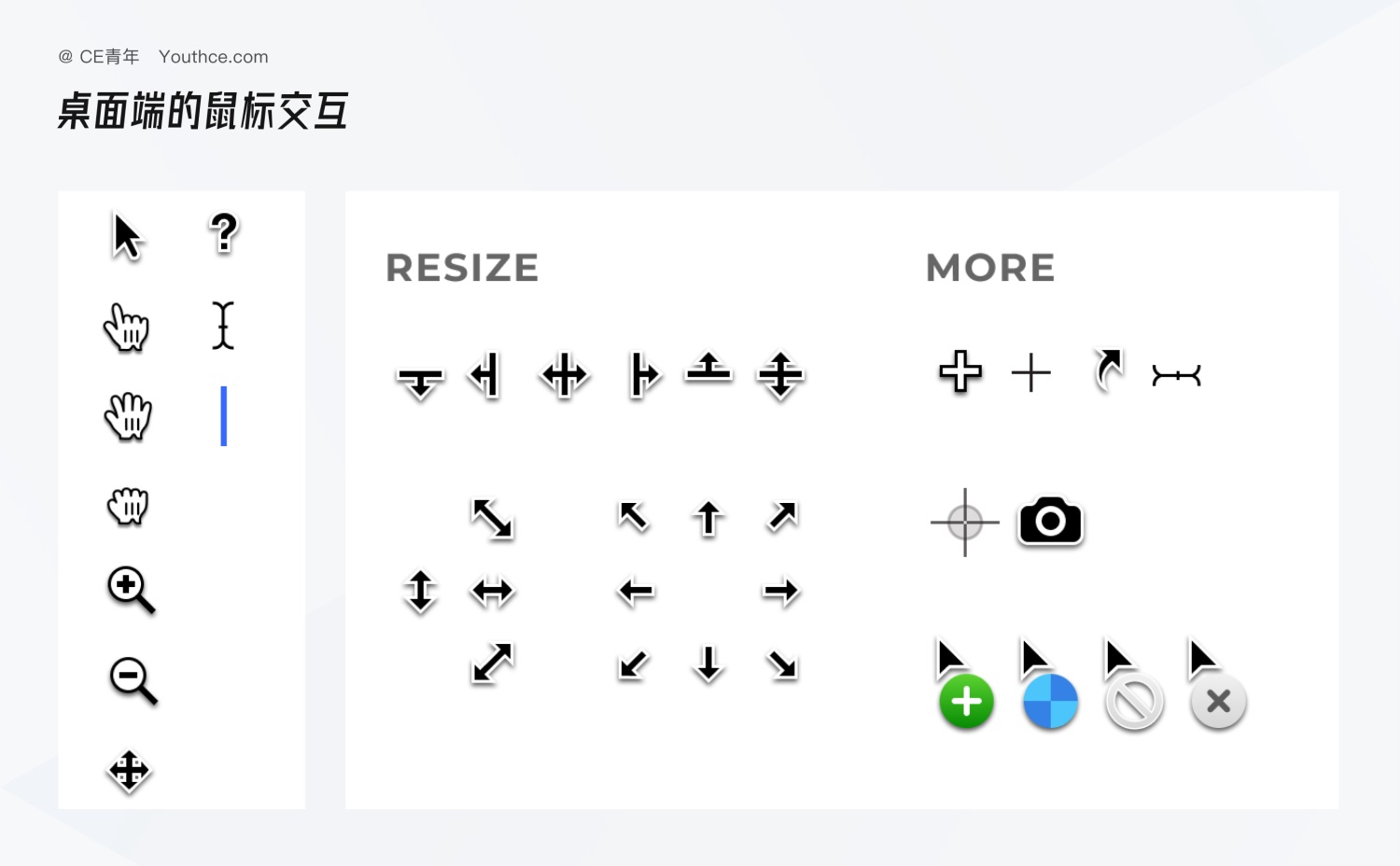 B端設(shè)計長文！深度分析桌面端與移動端的設(shè)計差異