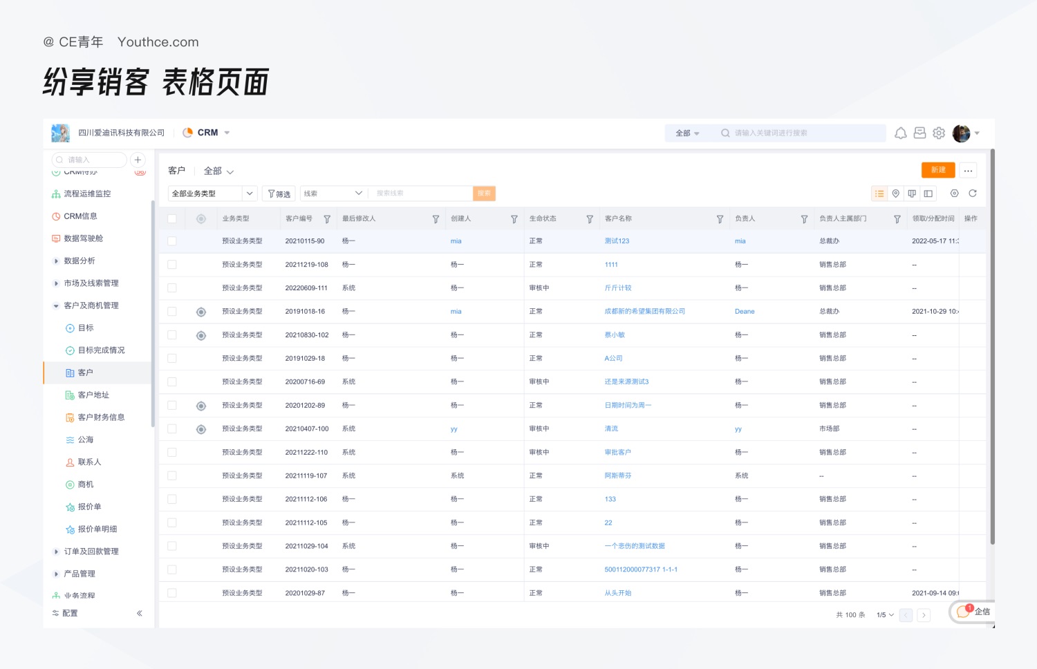 B端設(shè)計長文！深度分析桌面端與移動端的設(shè)計差異