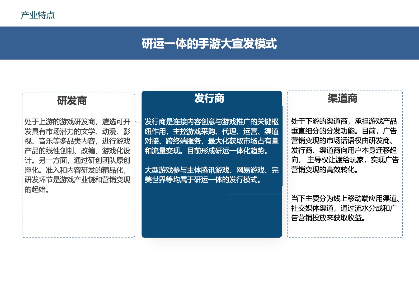 2022中國移動游戲市場廣告營銷報告(圖21)