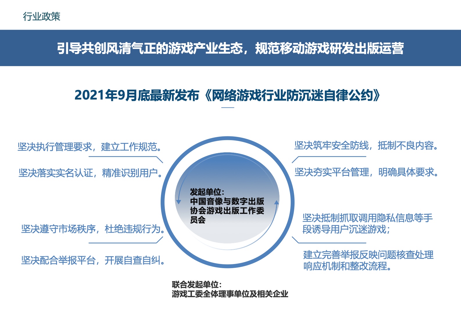 2022中國移動游戲市場廣告營銷報告(圖10)