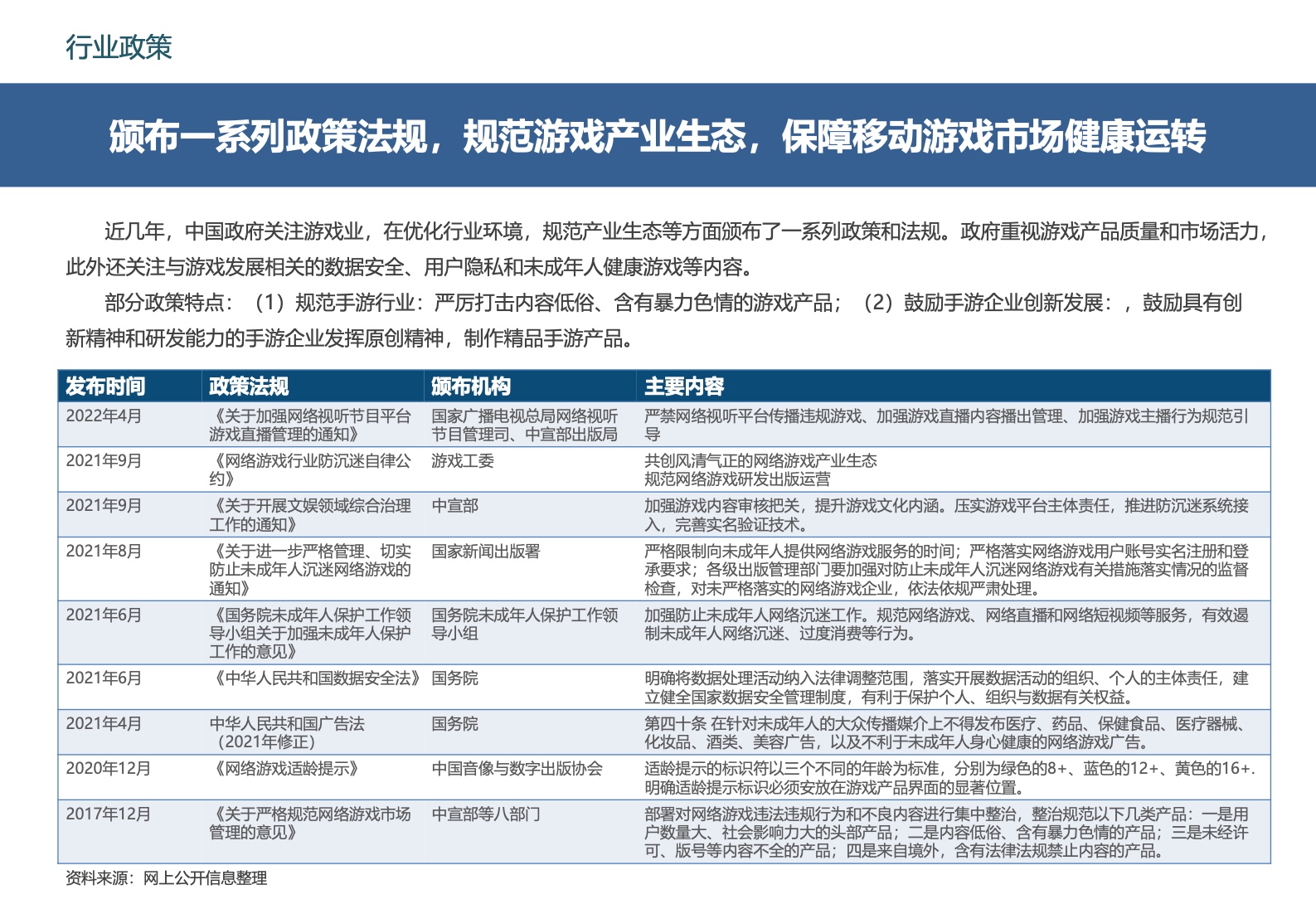 2022中國移動游戲市場廣告營銷報告(圖9)