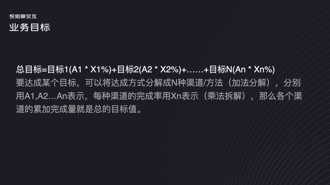 如何構(gòu)建界面設(shè)計(jì)框架？4個(gè)維度幫你掌握起來！