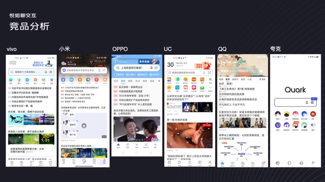 如何構(gòu)建界面設(shè)計(jì)框架？4個(gè)維度幫你掌握起來！