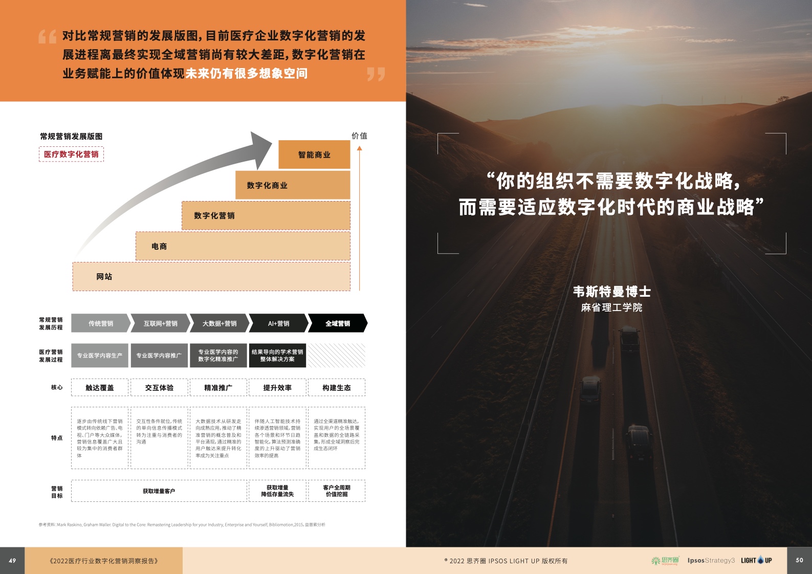 2022醫(yī)療行業(yè)數(shù)字化營(yíng)銷藍(lán)皮書(圖26)