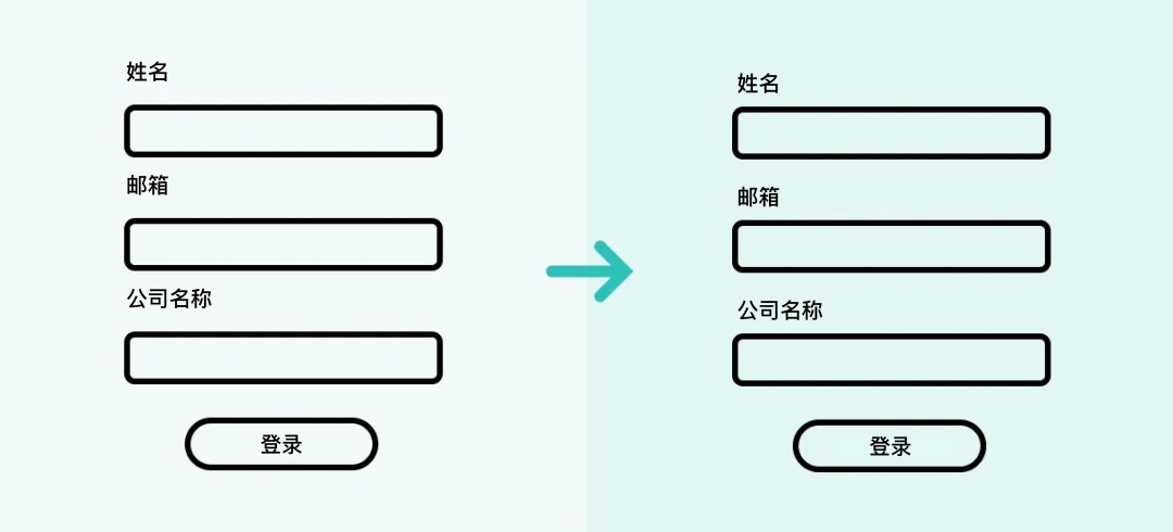 交互設(shè)計(jì) 表單 表單細(xì)節(jié) 表單設(shè)計(jì)