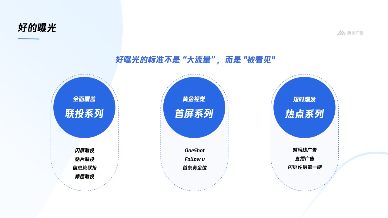 騰訊廣告：平臺(tái)與內(nèi)容廣告-品牌營(yíng)銷手冊(cè)(圖14)