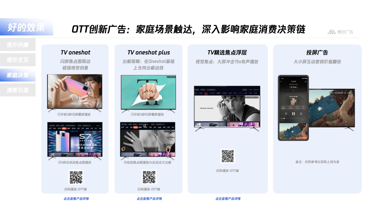 騰訊廣告：平臺(tái)與內(nèi)容廣告-品牌營(yíng)銷手冊(cè)(圖30)