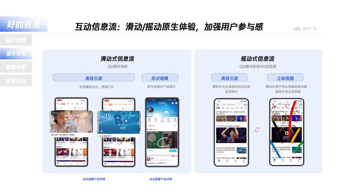 騰訊廣告：平臺(tái)與內(nèi)容廣告-品牌營(yíng)銷手冊(cè)(圖28)