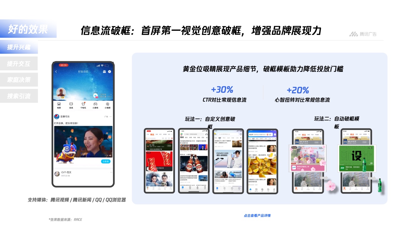 騰訊廣告：平臺(tái)與內(nèi)容廣告-品牌營(yíng)銷手冊(cè)(圖25)
