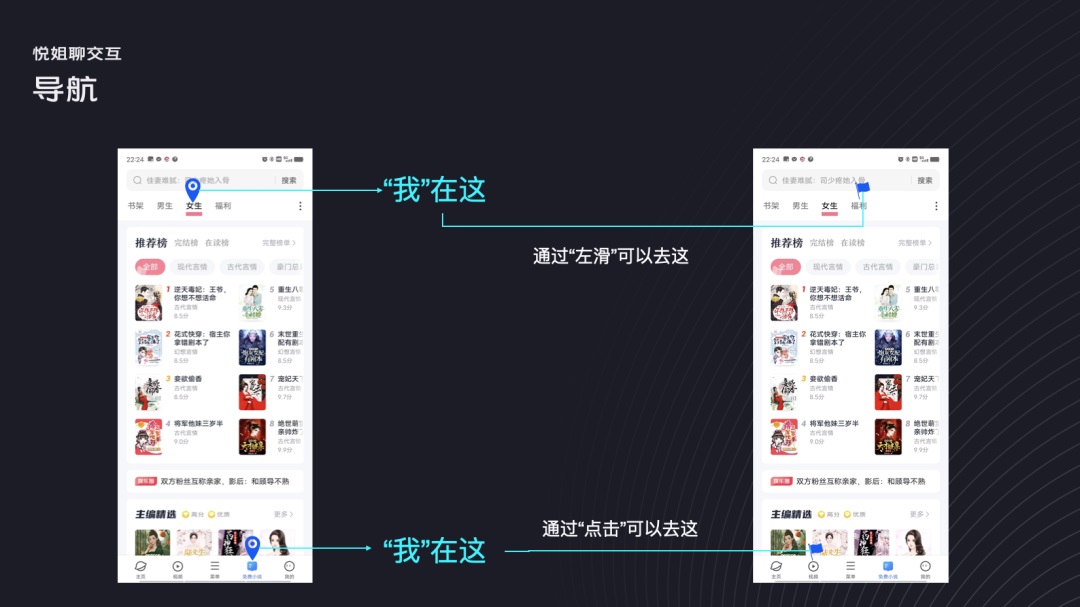 UI設(shè)計(jì) 交互設(shè)計(jì) 導(dǎo)航設(shè)計(jì)