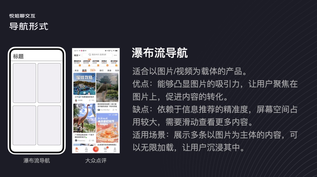 UI設(shè)計(jì) 交互設(shè)計(jì) 導(dǎo)航設(shè)計(jì)