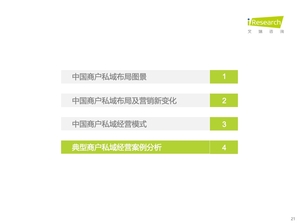 2022年中國商戶私域布局洞察研究報(bào)告(圖21)