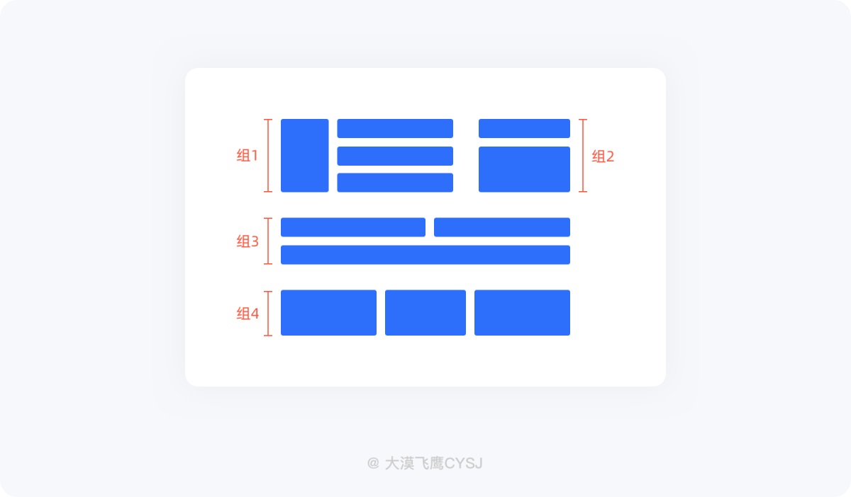 UI設(shè)計(jì) 界面間距 設(shè)計(jì)規(guī)范 間距設(shè)計(jì)