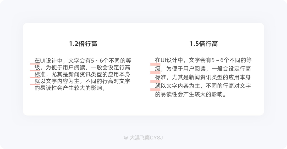 UI設(shè)計(jì) 界面間距 設(shè)計(jì)規(guī)范 間距設(shè)計(jì)