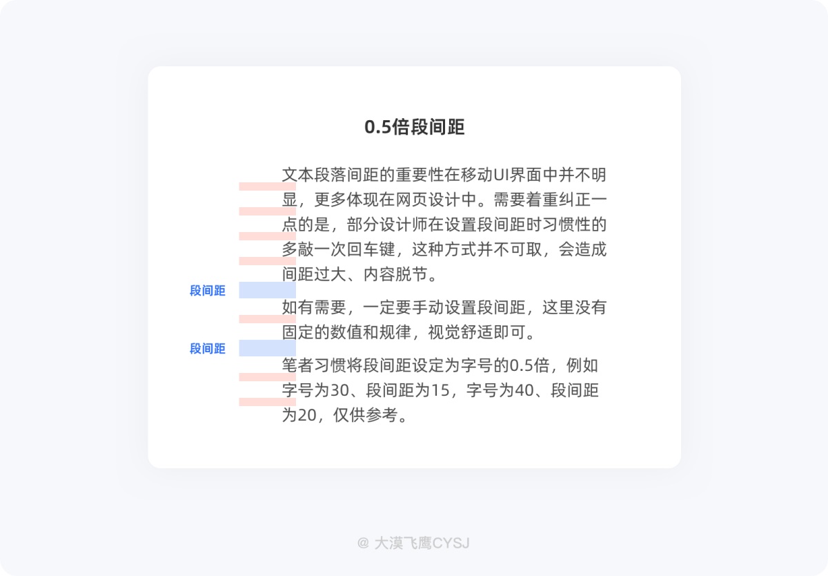 UI設(shè)計(jì) 界面間距 設(shè)計(jì)規(guī)范 間距設(shè)計(jì)