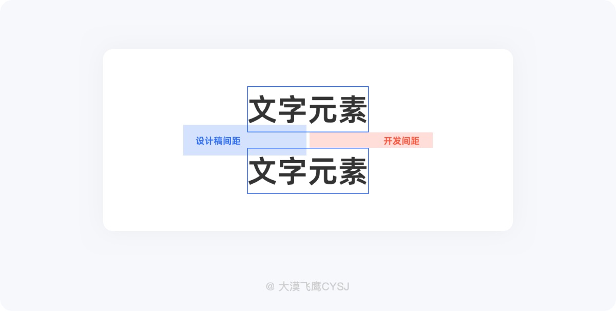 UI設(shè)計(jì) 界面間距 設(shè)計(jì)規(guī)范 間距設(shè)計(jì)