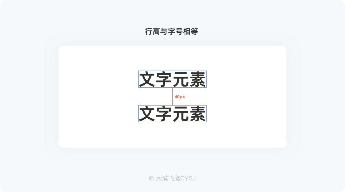 UI設(shè)計(jì) 界面間距 設(shè)計(jì)規(guī)范 間距設(shè)計(jì)