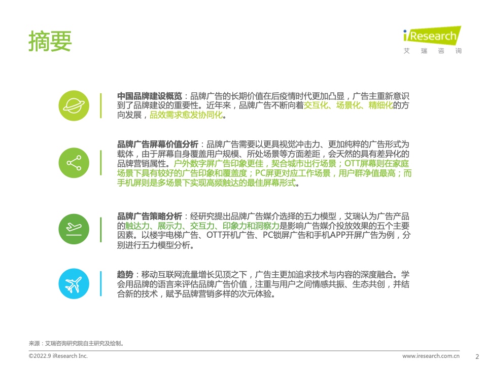 2022年中國品牌廣告營銷策略白皮書(圖2)