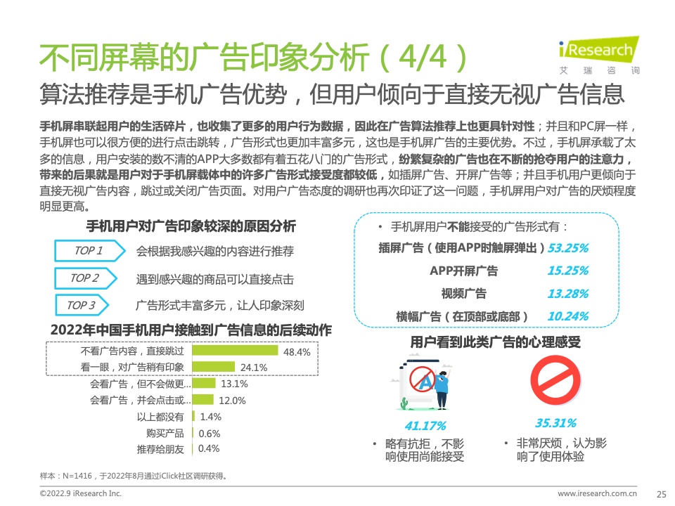 2022年中國品牌廣告營銷策略白皮書(圖25)
