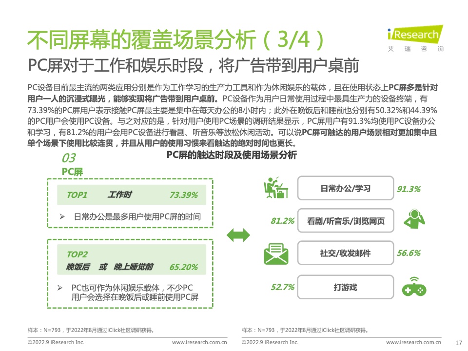 2022年中國品牌廣告營銷策略白皮書(圖17)