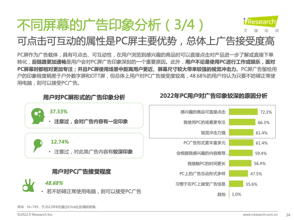 2022年中國品牌廣告營銷策略白皮書(圖24)