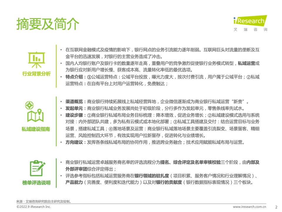 2022年中國商業(yè)銀行私域運營專題研究報告(圖2)