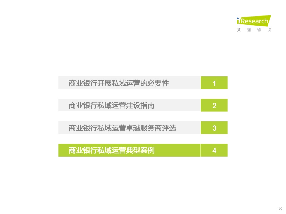 2022年中國商業(yè)銀行私域運營專題研究報告(圖29)