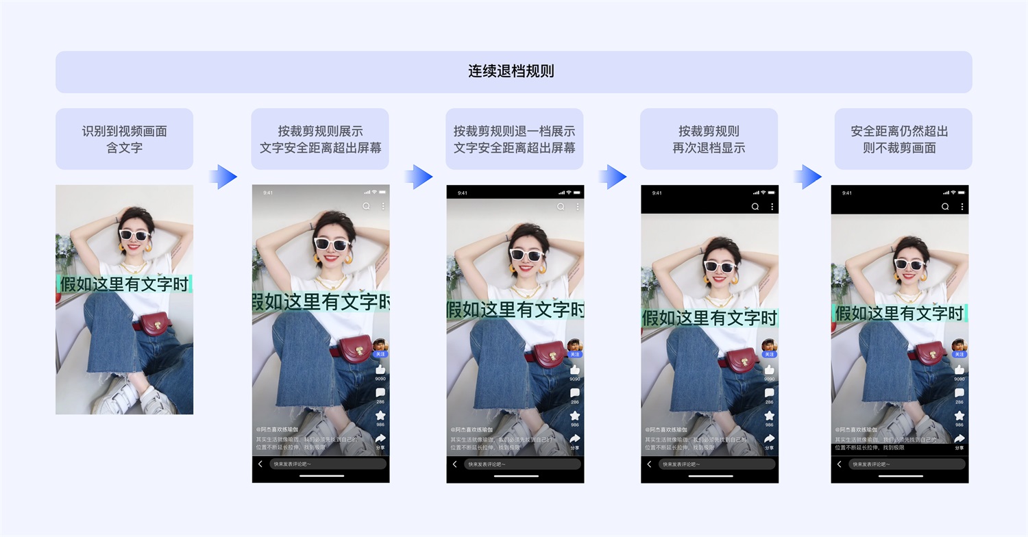 短視頻應(yīng)用如何做好沉浸式體驗(yàn)設(shè)計(jì)