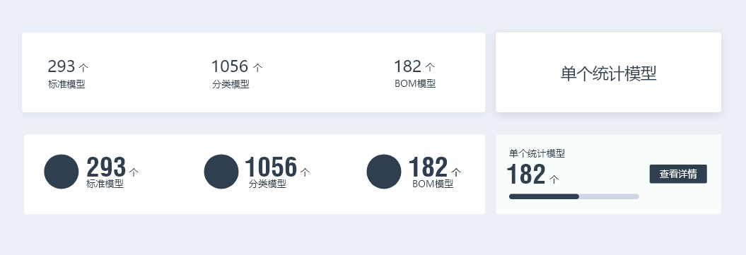 B端工作臺的設計流程和方法