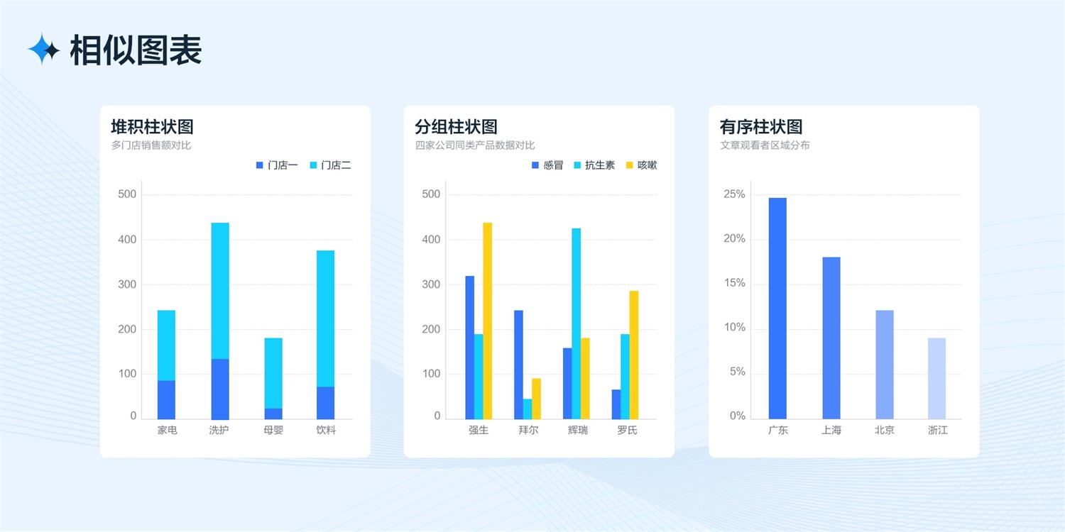 B端工作臺的設計流程和方法