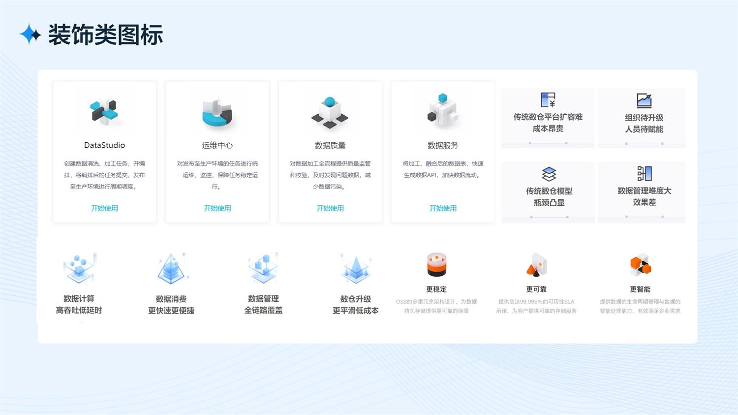 B端工作臺的設計流程和方法