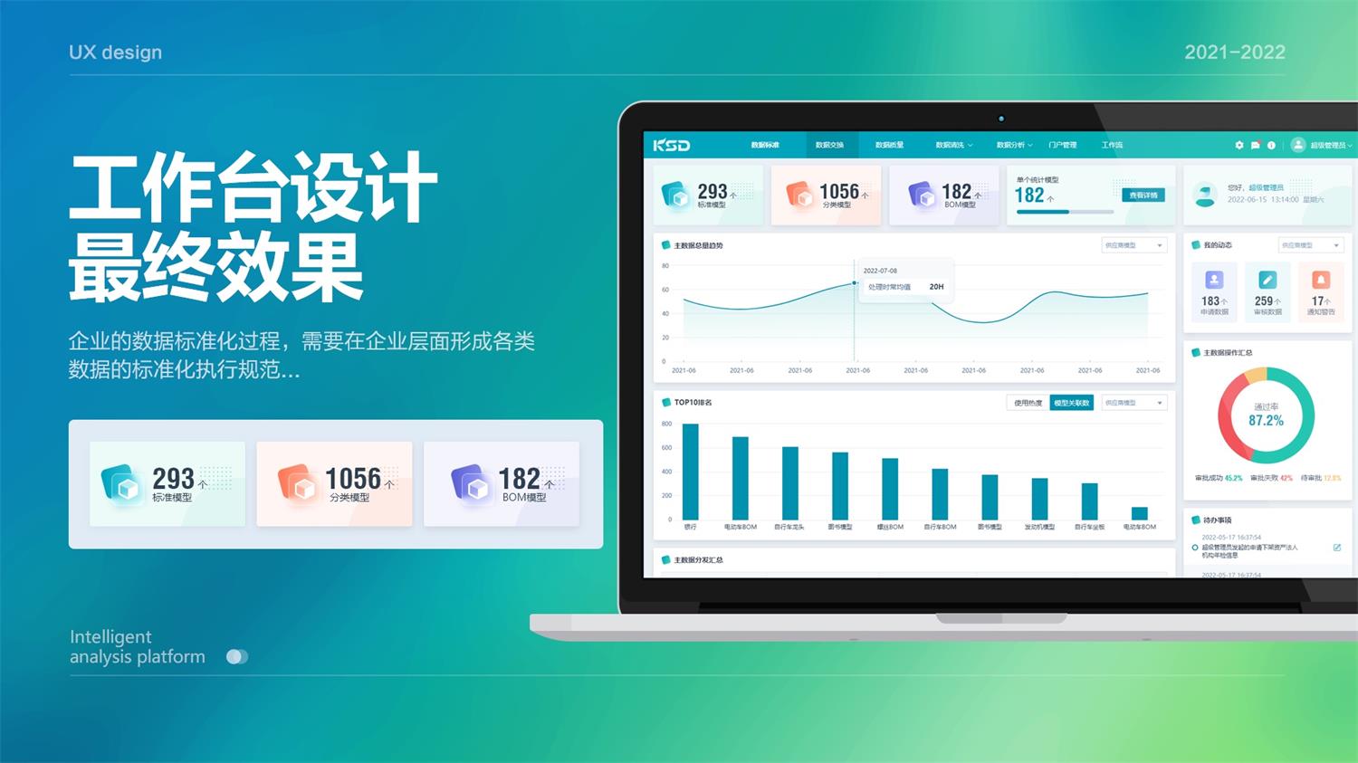 B端工作臺的設計流程和方法