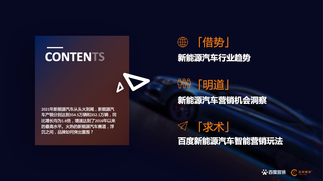 2022年新能源汽車行業(yè)百度營銷白皮書